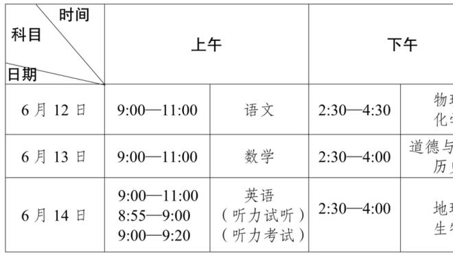 雷竞技投注奖励图